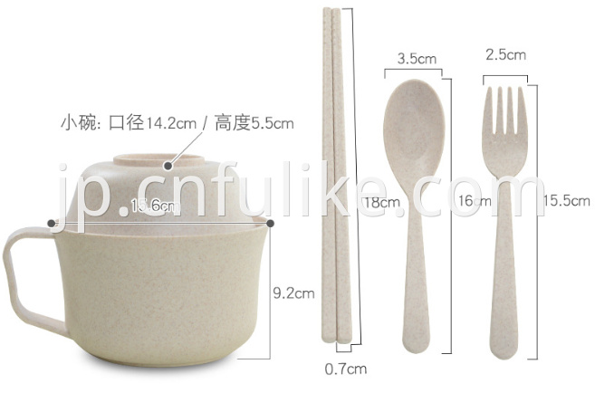 Children S Dinnerware Sets